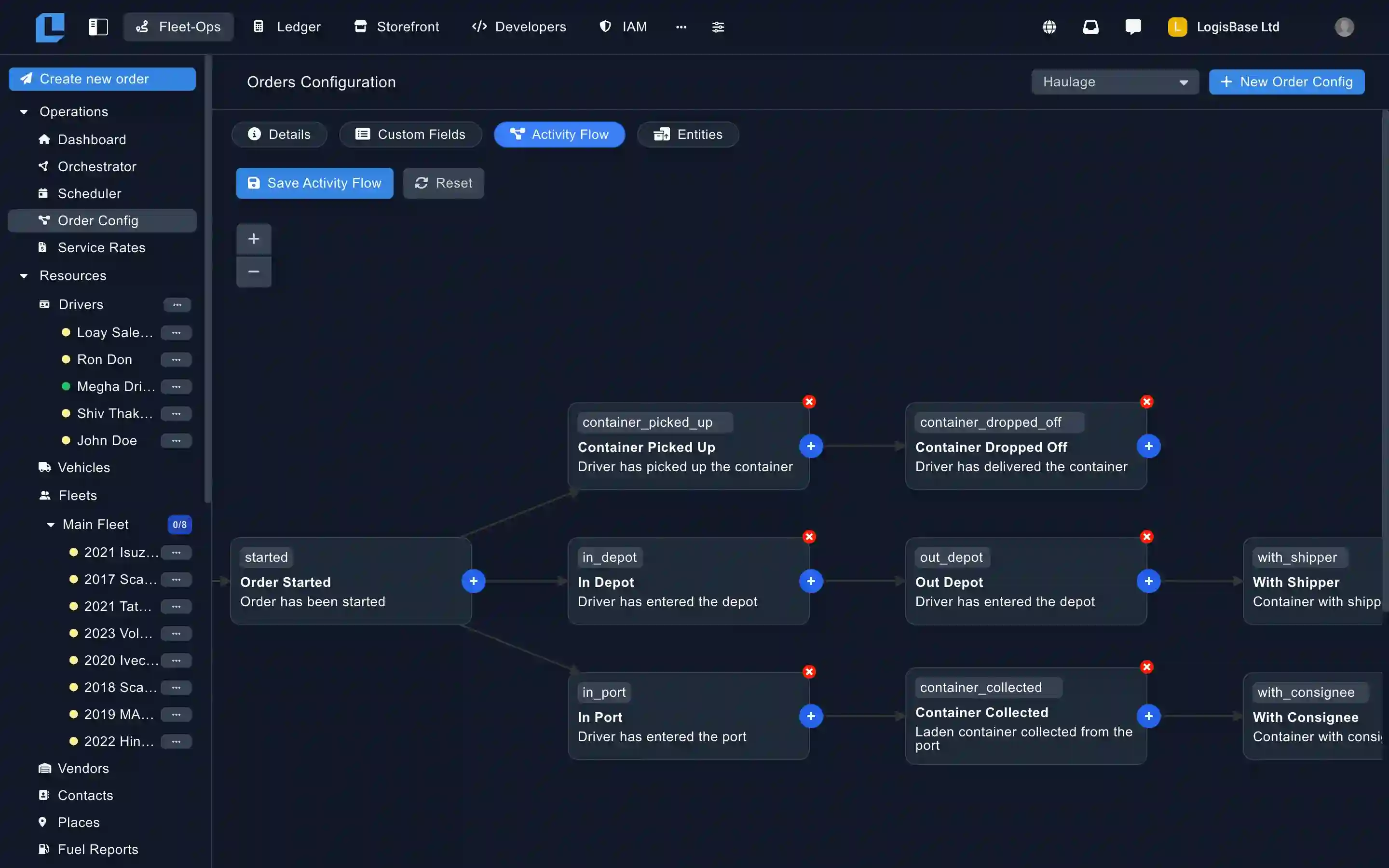 Fleet-Ops dynamic order configuration showing activity flow designer with custom statuses and triggers