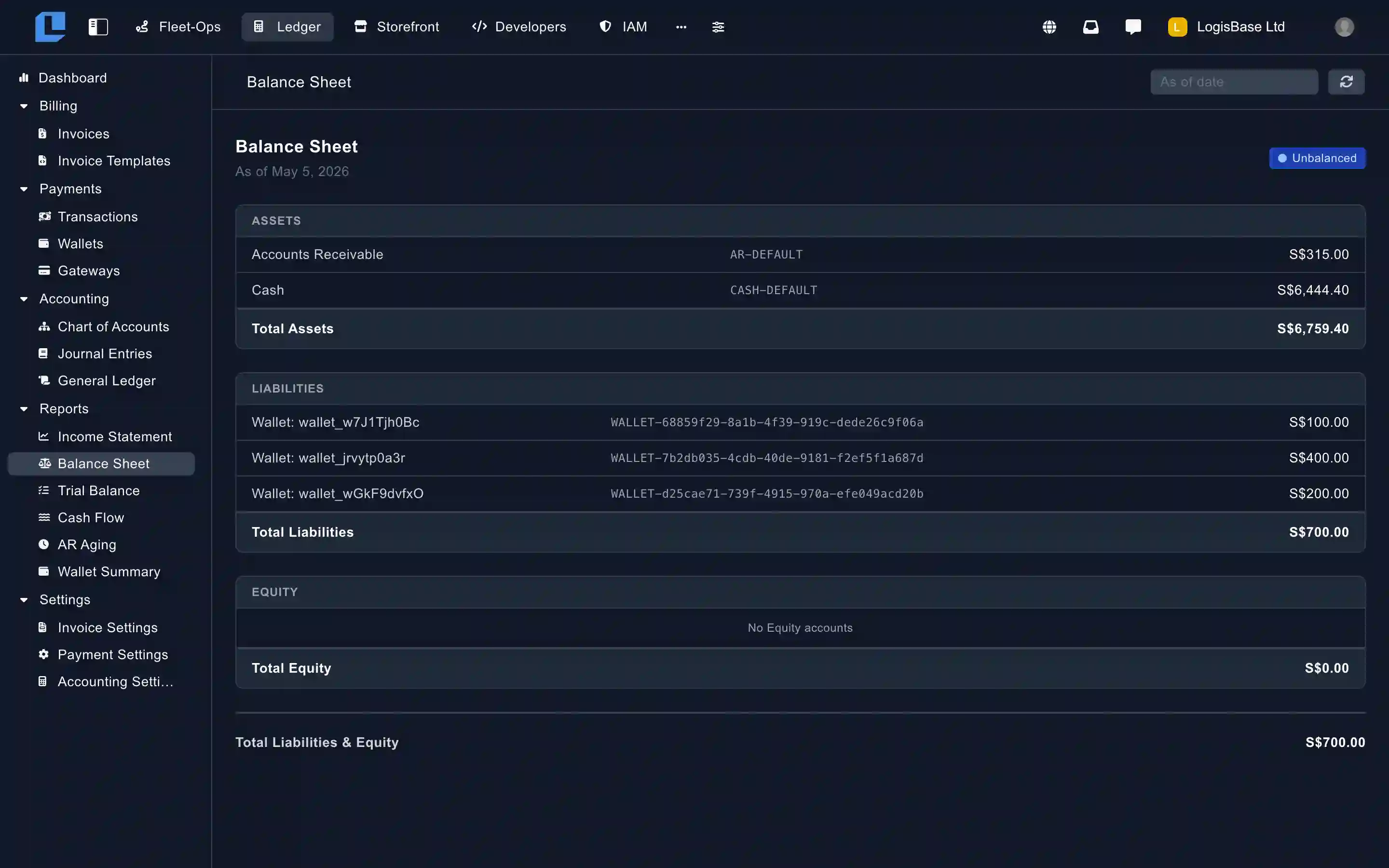 Ledger balance sheet showing assets, liabilities, and equity totals generated from the double-entry accounting engine